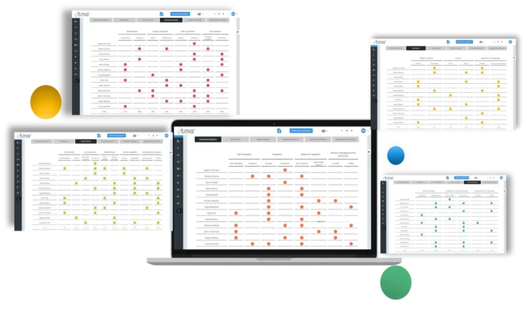 TMA Method Plataforma de Equipos